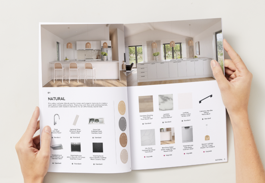 Fast Track Selections Guide at Anchor Homes